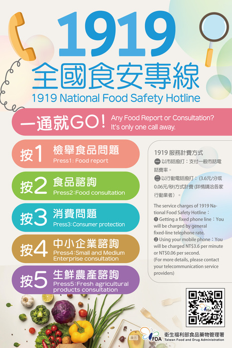 函轉衛生福利部食品藥物管理署製作「1919」全國食安專線宣導資料圖片