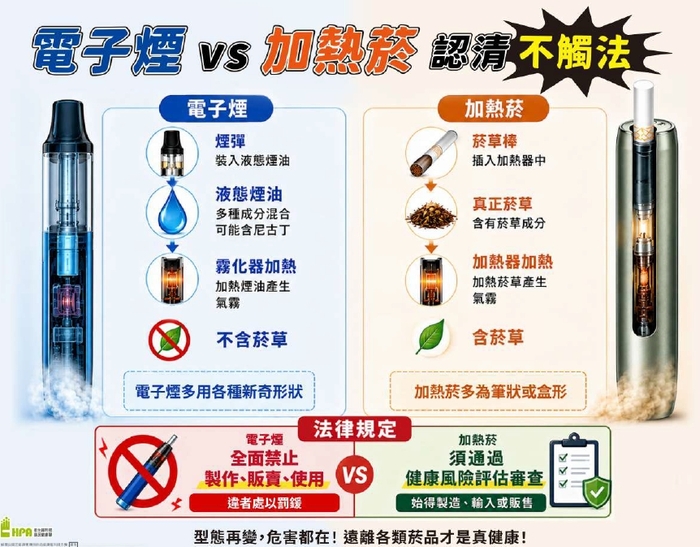 電子煙違法1